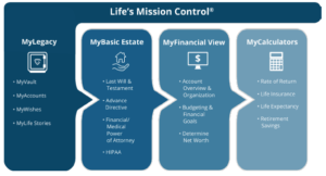 MyLegacy Life's Mission Control